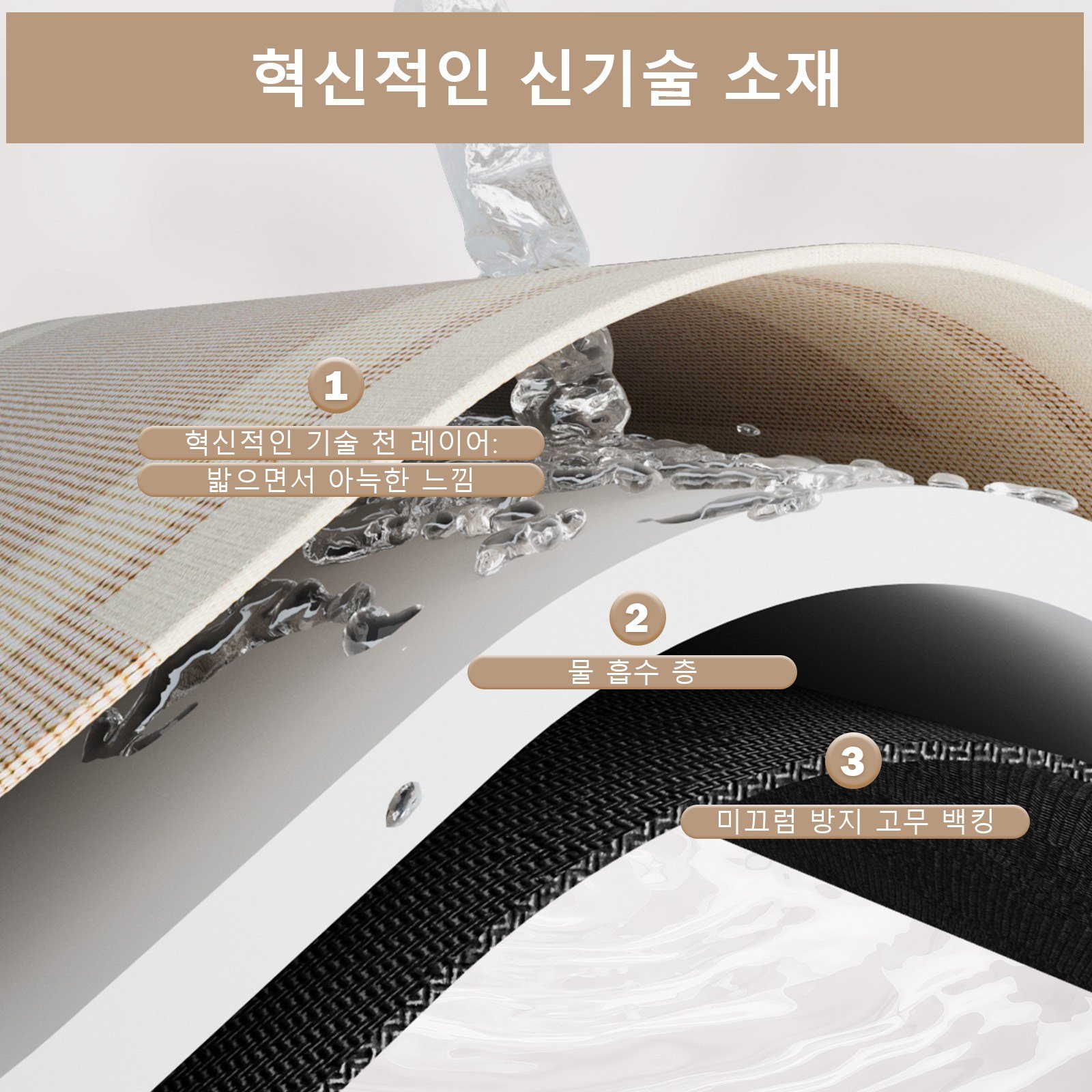 미끄럼방지 얇은 발판 욕실 발매트 문턱에도 맞는 빠른 건조 흡수 러그, 베이지색할인· 6일 남음 상세 이미지 1