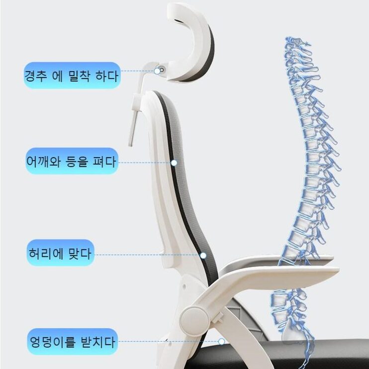 인체공학 메쉬 사무용의자 헤드레스트 요추지지 90도 팔걸이 조절형 장시간 편한 학습용 책상의자, 블랙할인 상세 이미지 2