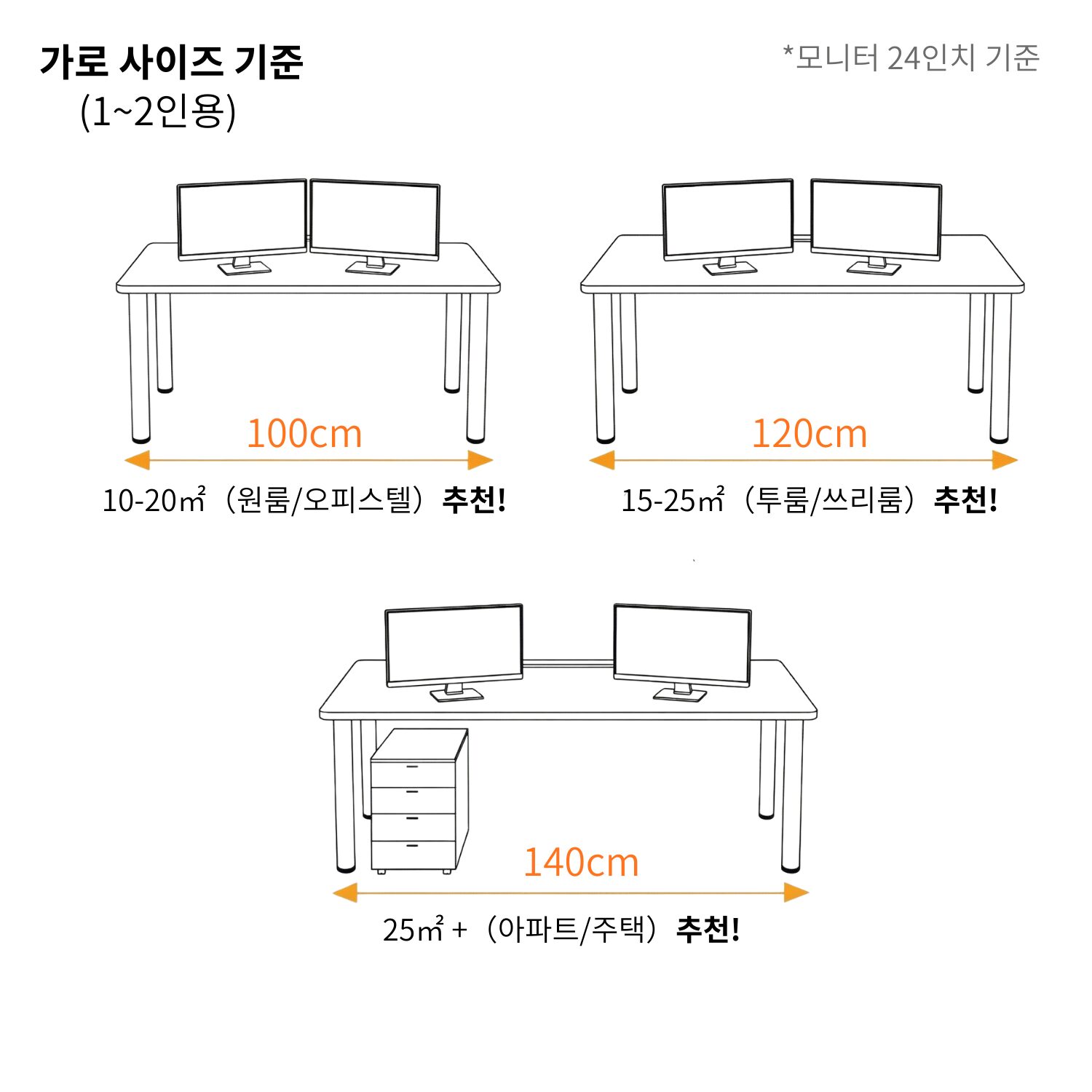 Unihome E0급 업그레이드형 컴퓨터 책상 튼튼한 다용도 테이블, 화이트할인 상세 이미지 2