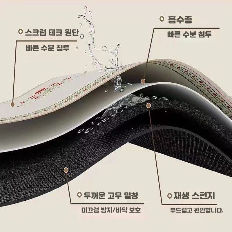 ZOZOFO 세탁기 방수 매트 건조기 드럼세탁기 방수 커버 덮개 매트 냉장고 상단 방진패드, 로맨틱 가든할인 상세 이미지 2