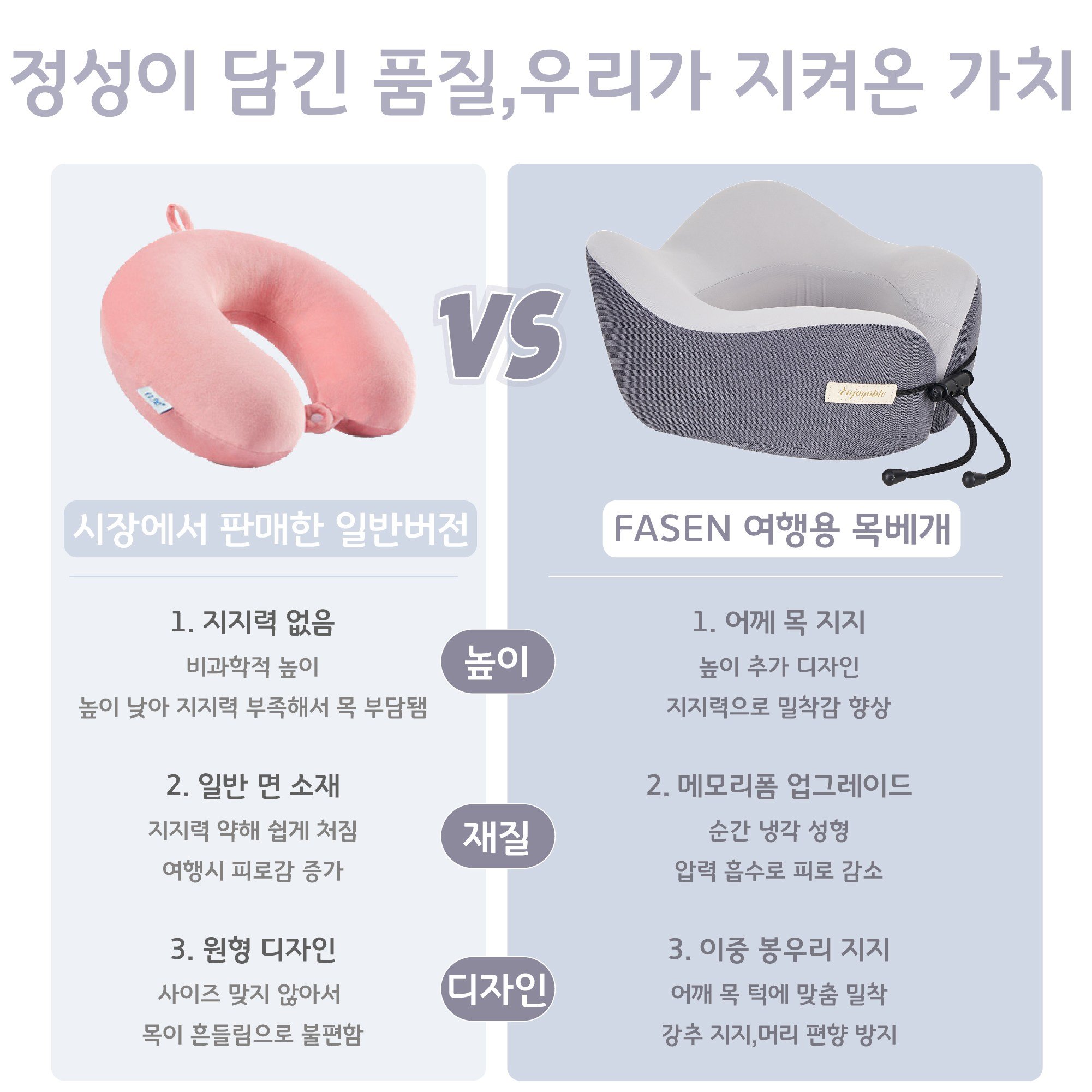 FASEN 목베개 양면안대 세트 여행용 기내용 차량용 쿠션배게 휴대용 지지력 굿 쿠션 통기 메모리폼 목쿠션 암막 수면안대할인 상세 이미지 2